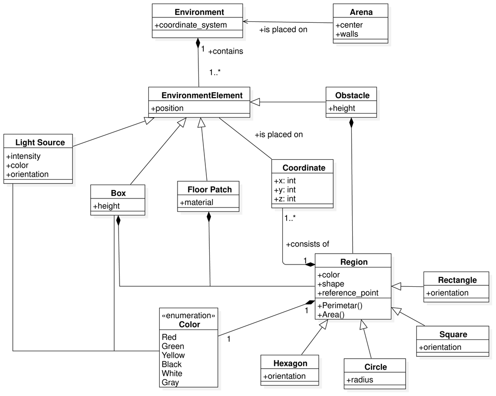 f5891b1d-816e-4a93-971c-2d840432c8c3_figure3.gif