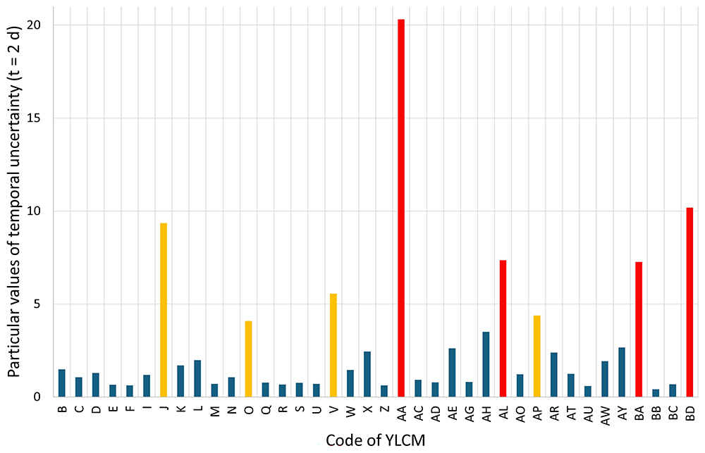 0871d3fd-bf3e-4256-a724-beac0ccec8cb_figure1.gif