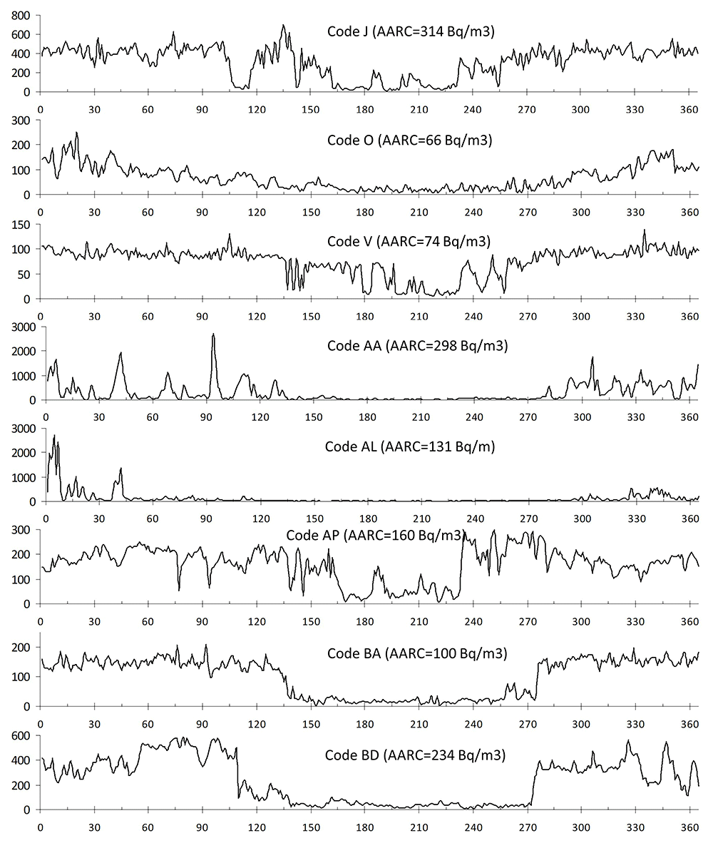 0871d3fd-bf3e-4256-a724-beac0ccec8cb_figure3.gif