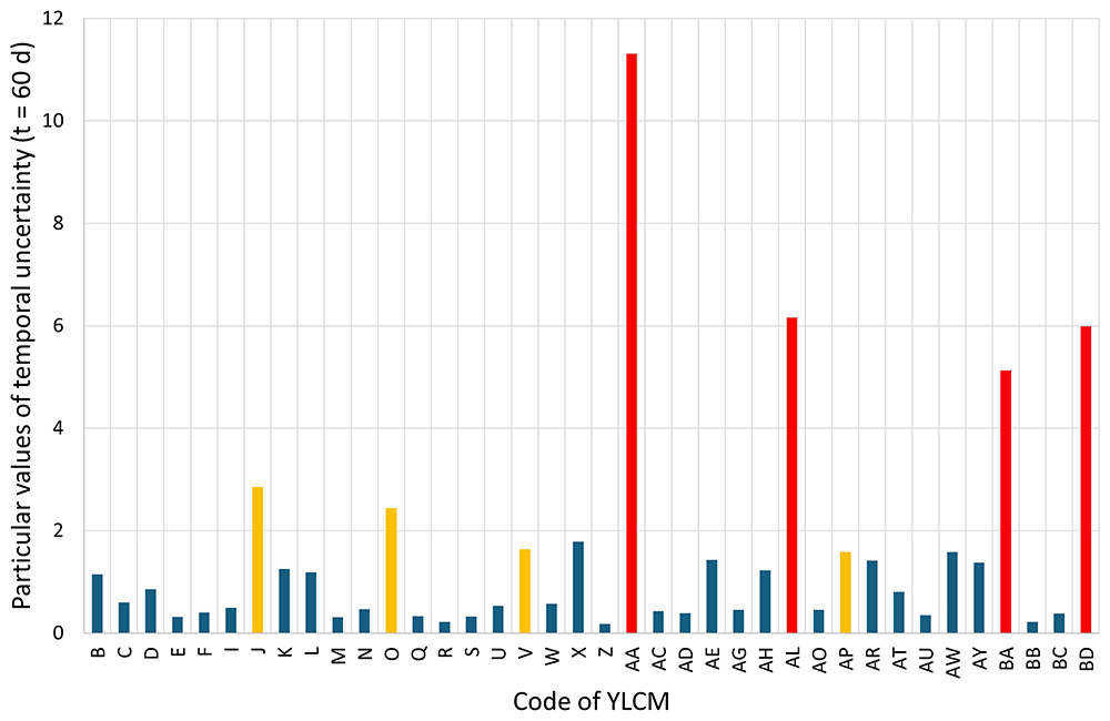 a13b6683-b43b-4e45-b5ea-851bd3590327_figure2.gif
