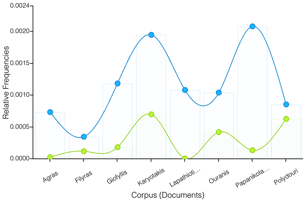 d2a0cd11-2064-4525-aeb8-7edb4eab43fc_figure2.gif