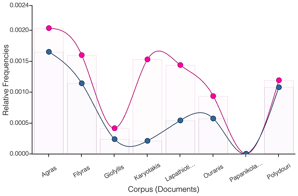 d2a0cd11-2064-4525-aeb8-7edb4eab43fc_figure3.gif