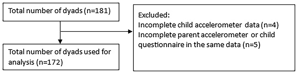 18c57c39-d477-4887-a909-940485c3c0fd_figure1.gif