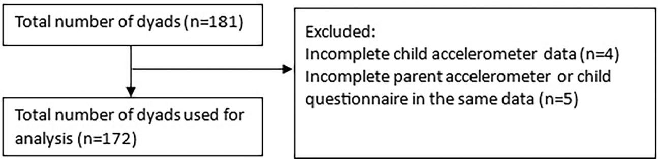5d8eeda0-8639-4858-a210-2216f1e278cd_figure1.gif