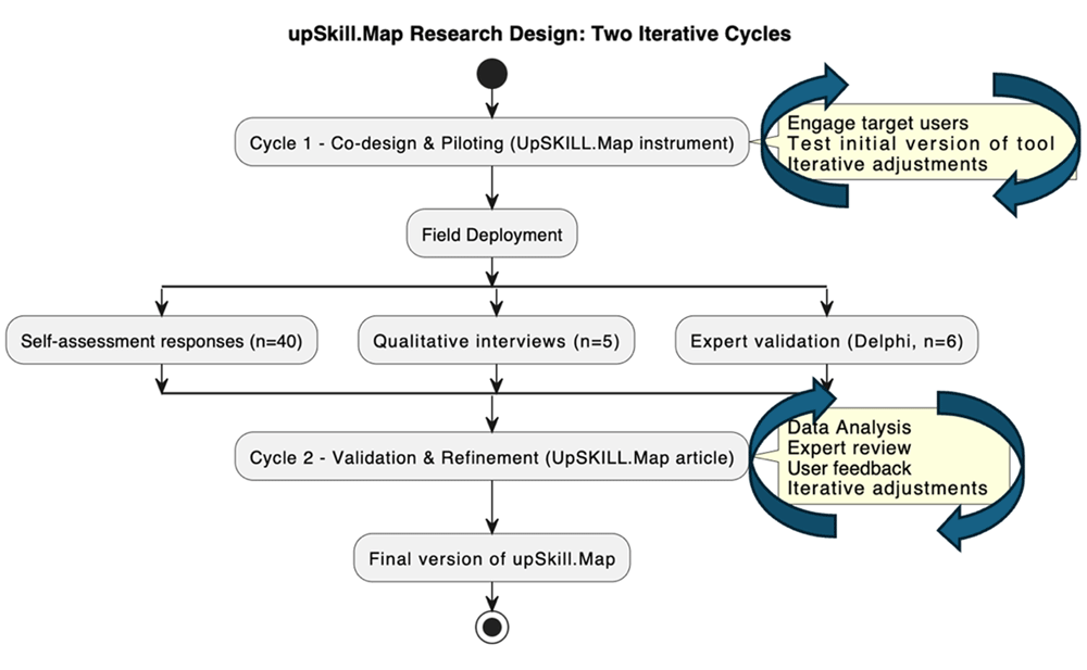115fd179-77f8-43f4-af70-10ca03c5016d_figure1.gif