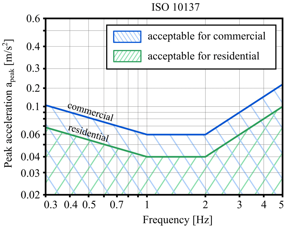 bb2e1f02-c73f-4457-8dfa-cd6a9a5829ba_figure1.gif