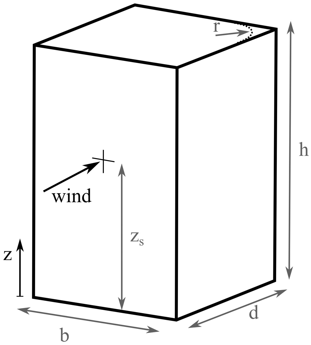 bb2e1f02-c73f-4457-8dfa-cd6a9a5829ba_figure2.gif