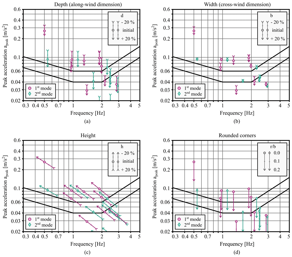 bb2e1f02-c73f-4457-8dfa-cd6a9a5829ba_figure6.gif