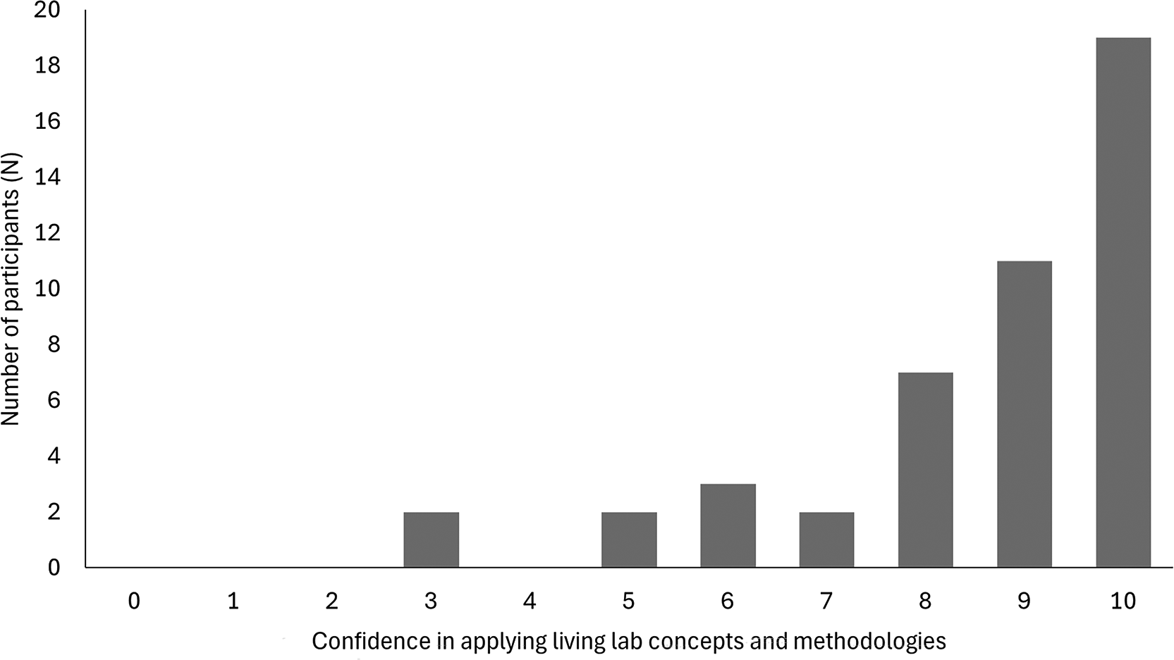 51eb415d-e071-47ef-81aa-d9830da020fd_figure3.gif
