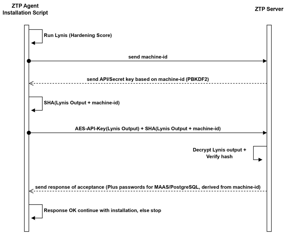 389ea22e-de75-40ac-b857-063a86520e93_figure4.gif