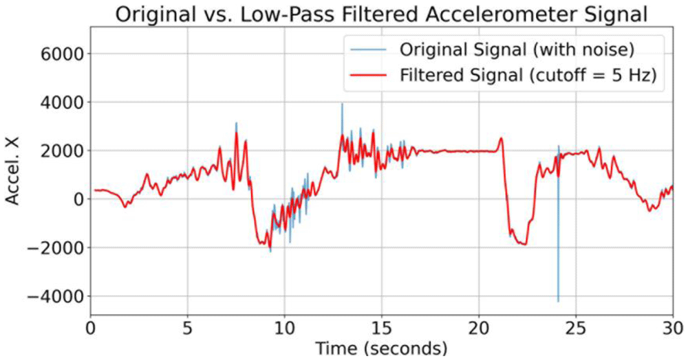 502f0eab-3fd1-4ee7-ae73-0a665a4fdb15_figure2.gif