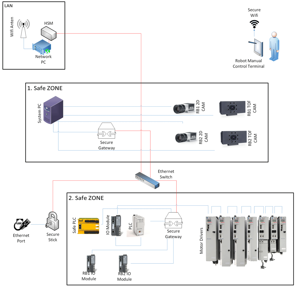 bdc361cc-658f-4698-9d0d-a560dda0c8ac_figure3.gif