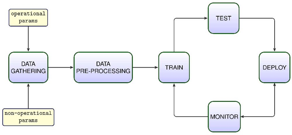 bdc361cc-658f-4698-9d0d-a560dda0c8ac_figure13.gif
