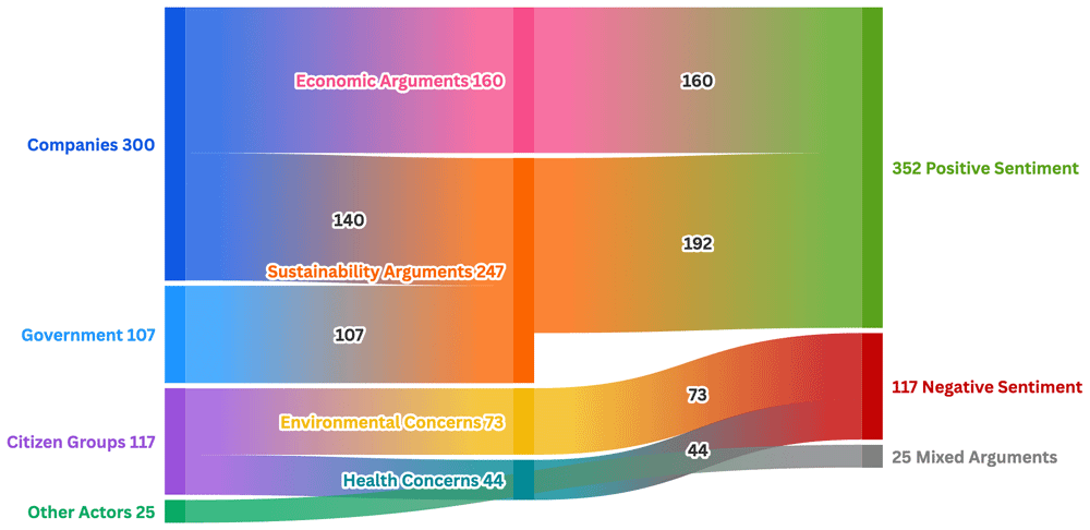 8c7633ee-5f6b-4290-8c69-010984a03ff9_figure3.gif