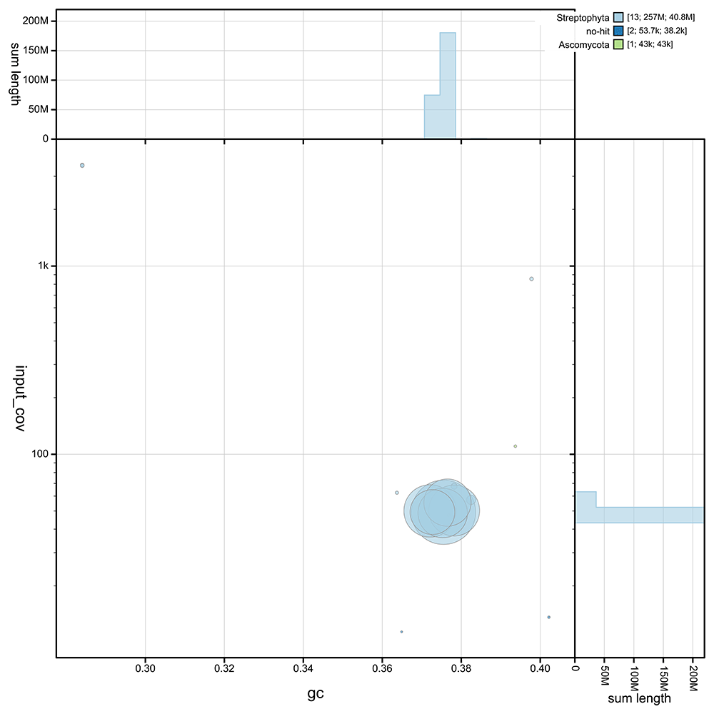 1ddd880f-c866-49d9-8e3f-42c38a06725a_figure2.gif