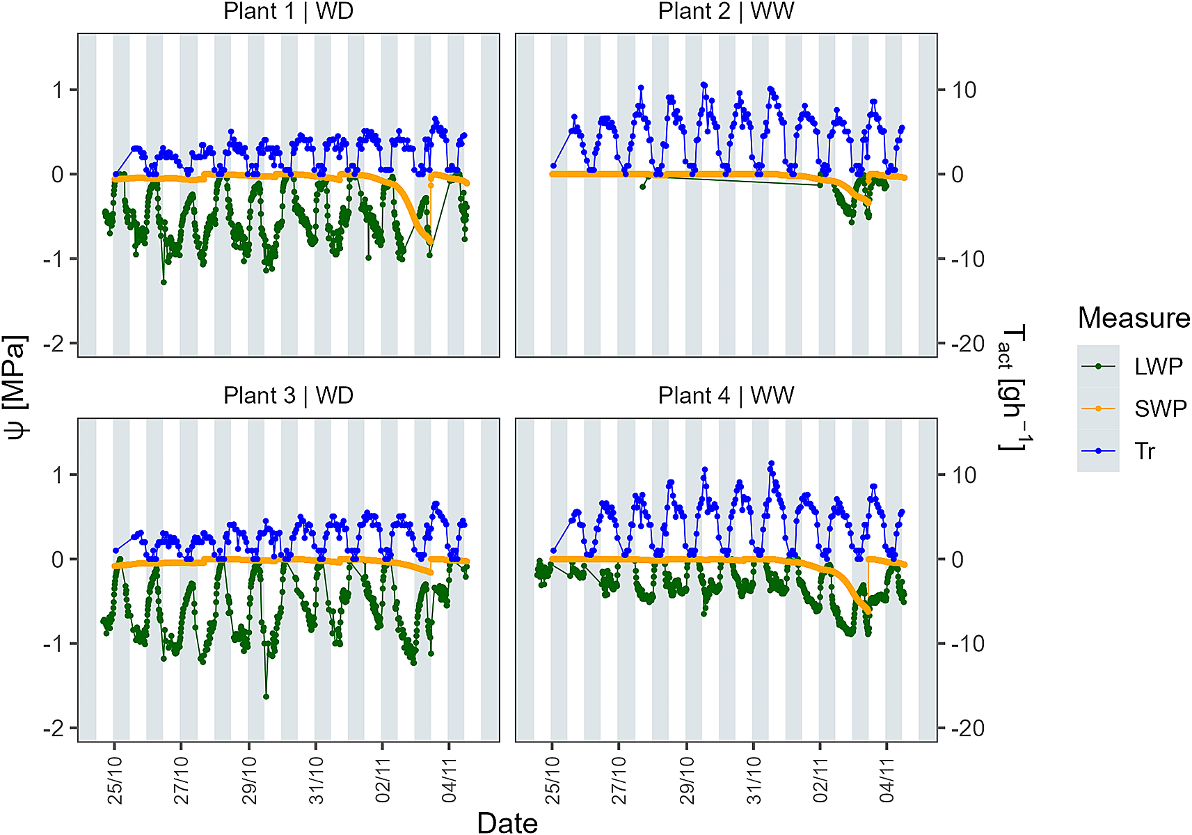 30b6e9a0-cfe0-4547-a0e0-c3bb4e50d631_figure7.gif