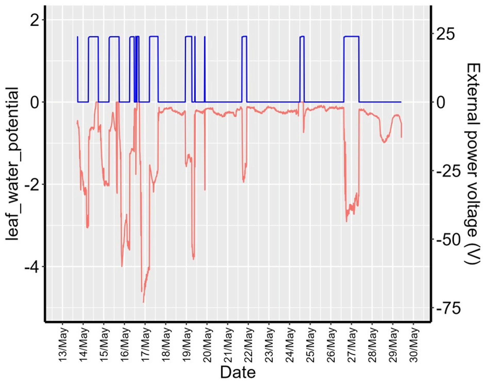 30b6e9a0-cfe0-4547-a0e0-c3bb4e50d631_figure8.gif