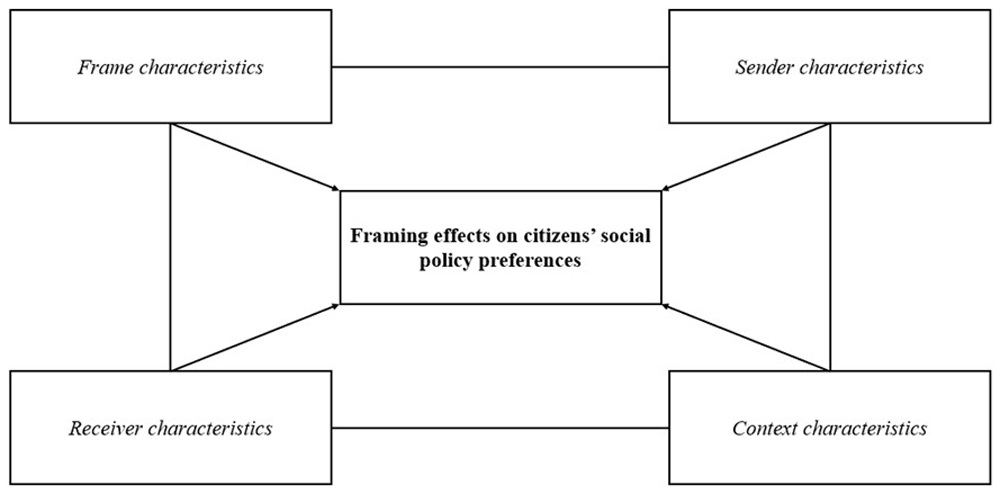6f3cff92-8e66-48fa-ac78-39623bc6cf3f_figure1.gif