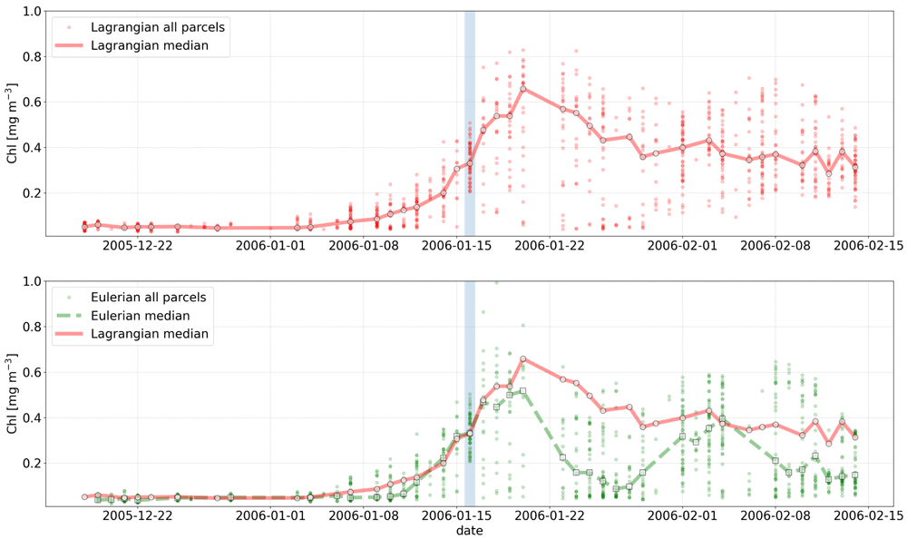 d3aa4fe6-c019-4fe1-b6af-16201baf18ac_figure5.gif