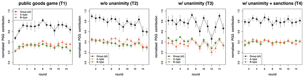 c8b70bf4-b868-4397-8a19-e10811851599_figure3.gif
