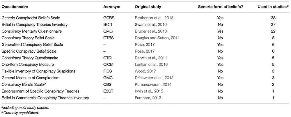 c50db3ea-cfec-4272-84c7-246c426f7c2c_figure1.gif