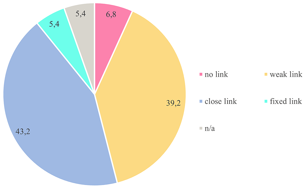 c8dcca91-f11b-4133-9585-93a4c4fd0455_figure5.gif