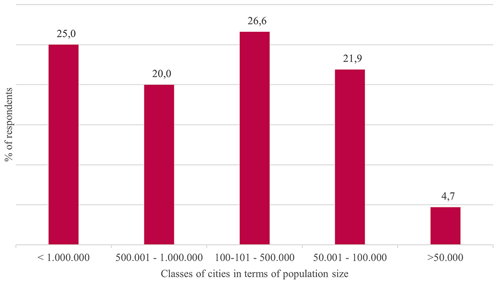 c8dcca91-f11b-4133-9585-93a4c4fd0455_figure8.gif