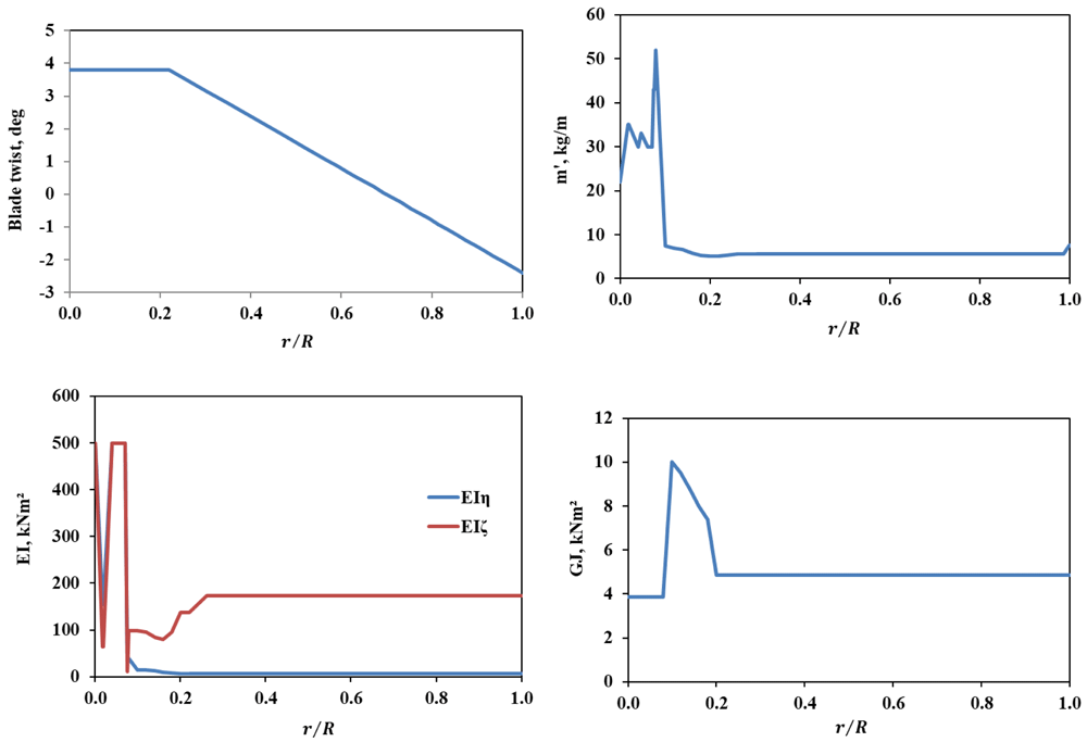 2b537f5c-5dce-43d6-8b5a-85a6e8c63c5d_figure7.gif