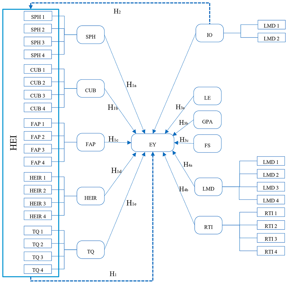7bec4ca8-ea7c-429a-9381-4d542386523e_figure3.gif