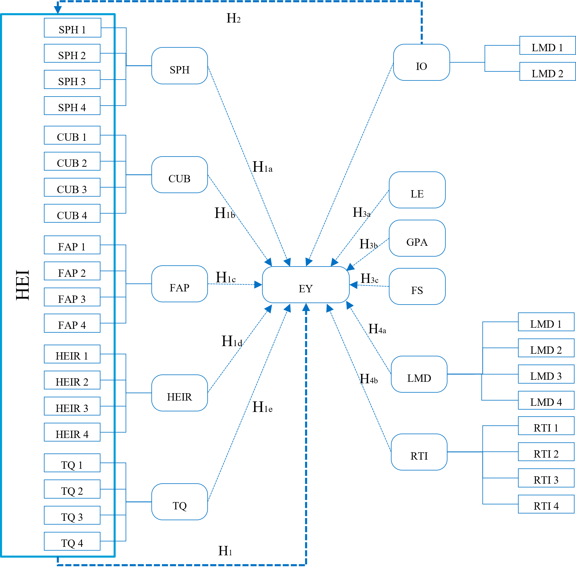 ec62f780-8a55-4127-88b9-c544ae88d291_figure1.gif