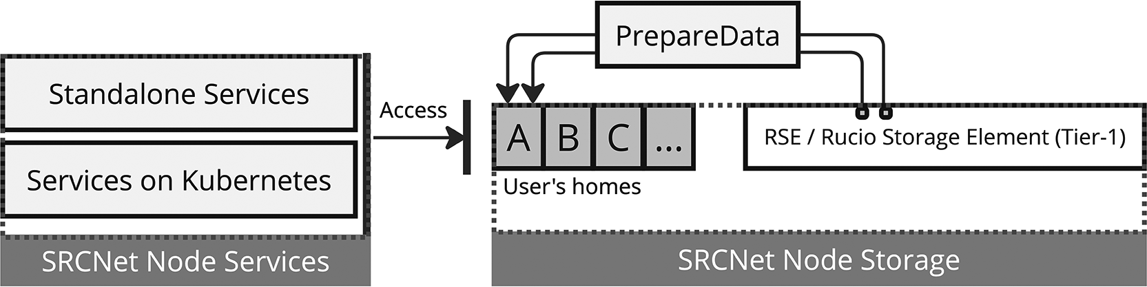 acad11e2-d3d5-47c4-b9a0-4d3bb9b1507b_figure3.gif