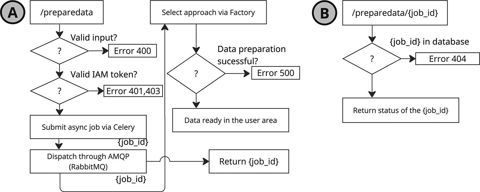 acad11e2-d3d5-47c4-b9a0-4d3bb9b1507b_figure5.gif