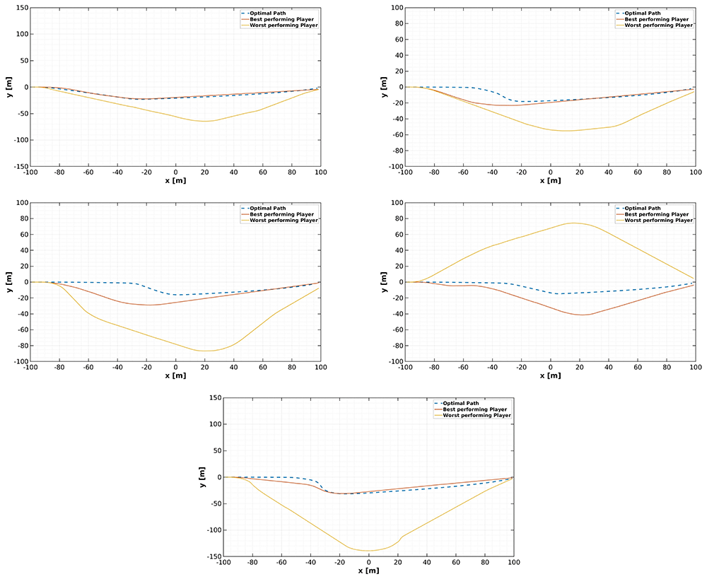 daa0112a-42f1-4c01-ab62-f99e44c1f9c8_figure3.gif