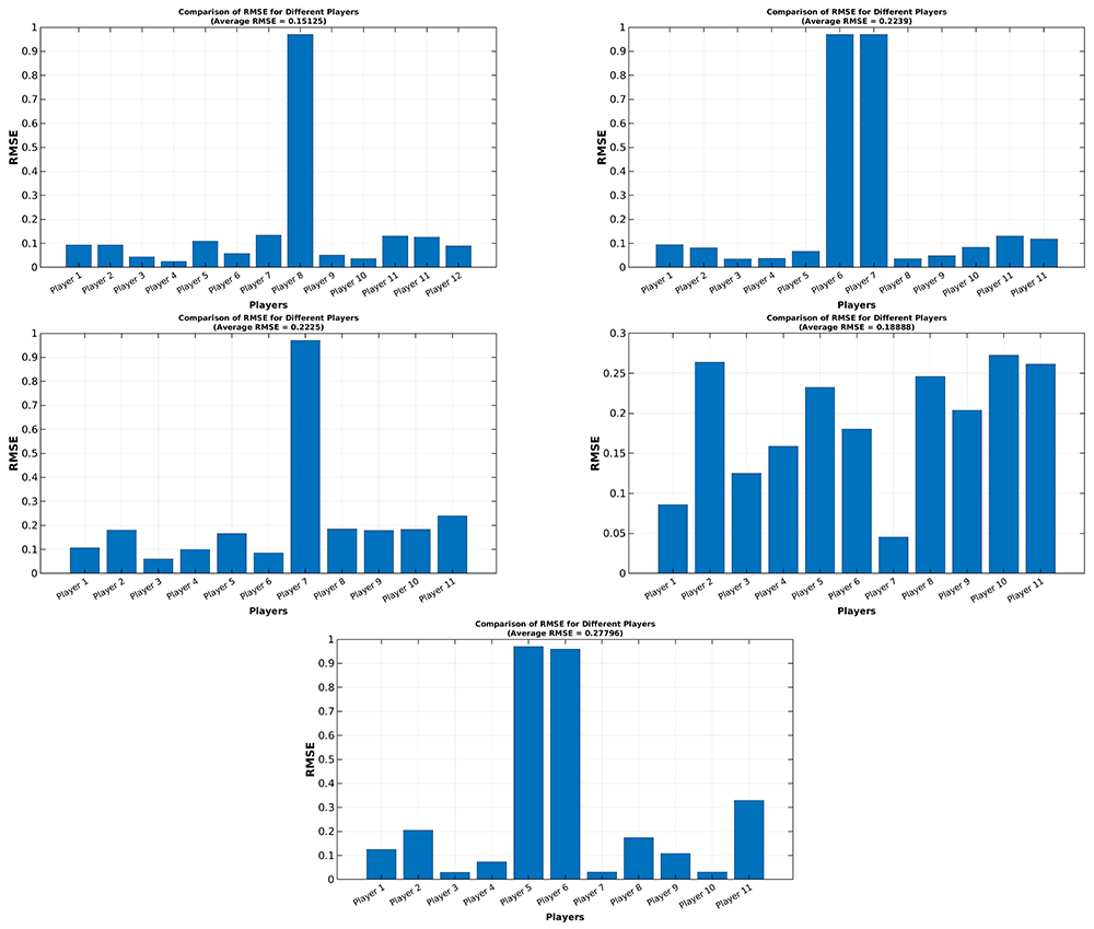 daa0112a-42f1-4c01-ab62-f99e44c1f9c8_figure4.gif