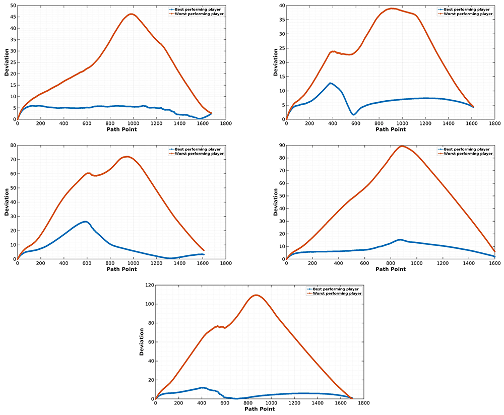 daa0112a-42f1-4c01-ab62-f99e44c1f9c8_figure5.gif