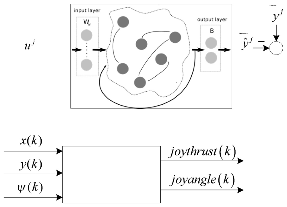 daa0112a-42f1-4c01-ab62-f99e44c1f9c8_figure8.gif