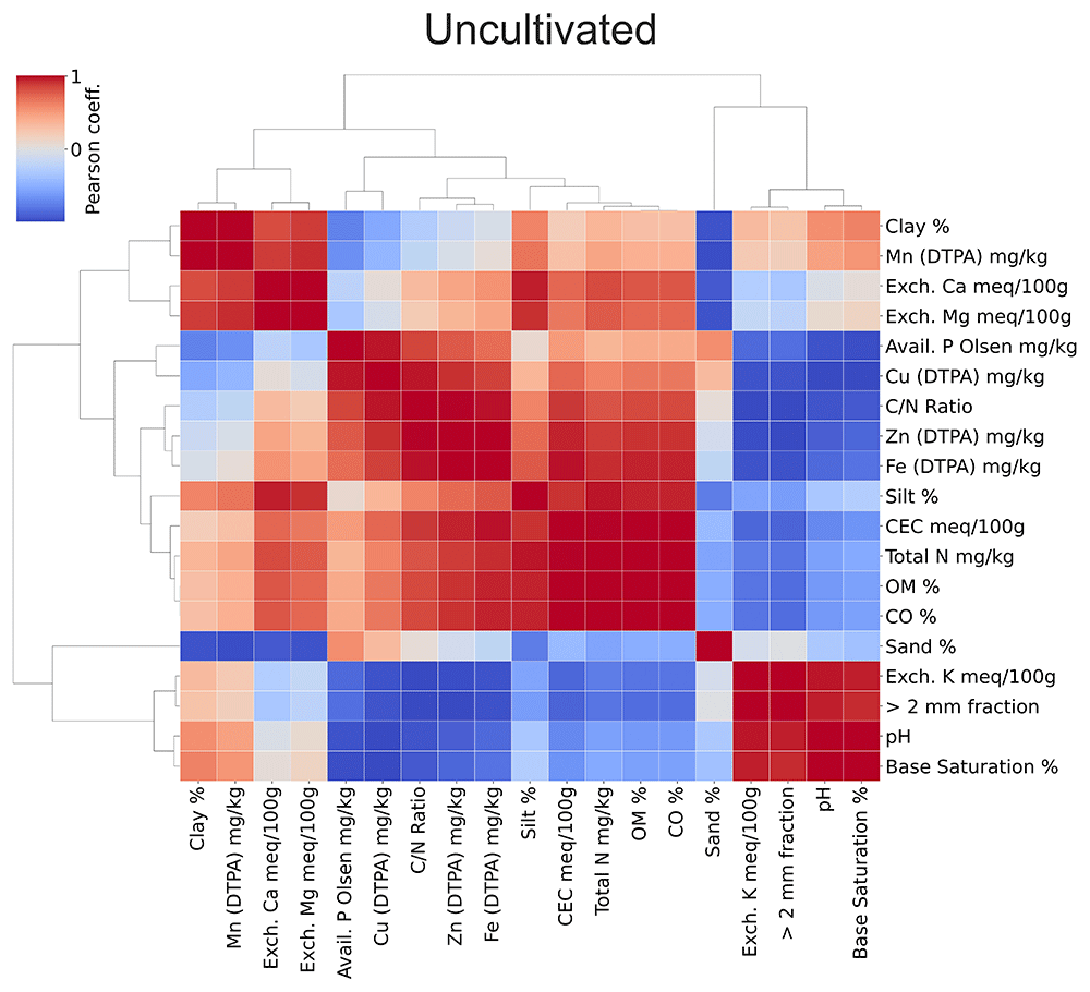 6742e8ec-49a4-4eff-97ae-694478996a0b_figure12.gif