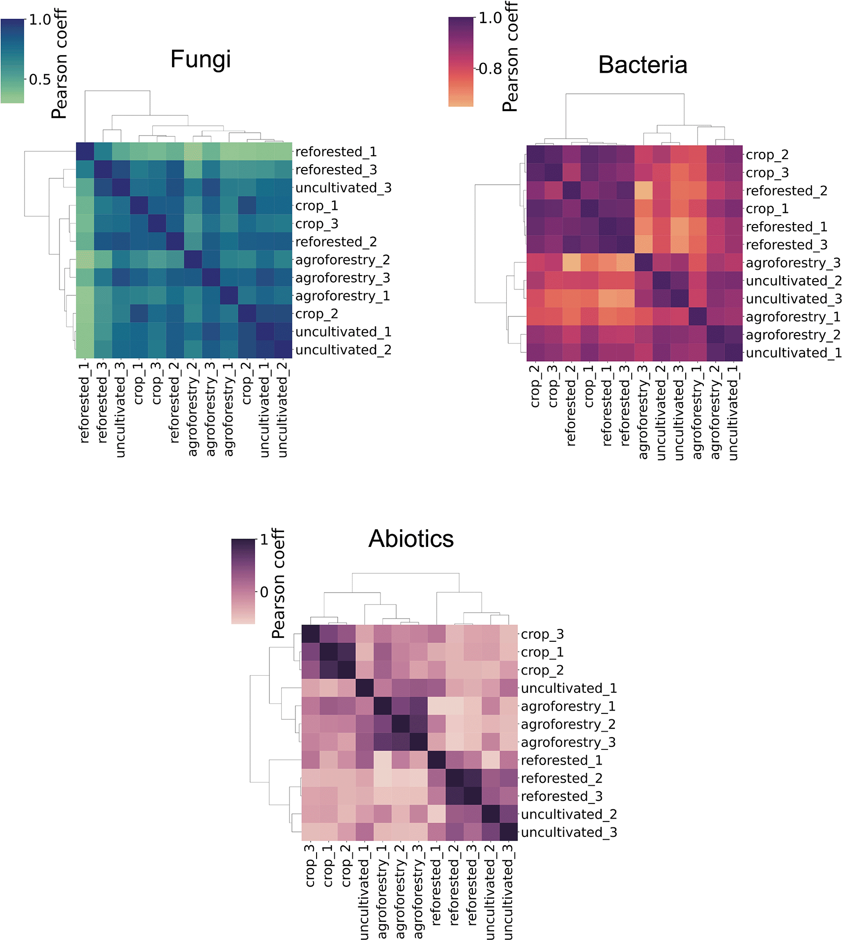 5cafb122-b35a-41b5-8630-87f7f46804bf_figure6.gif