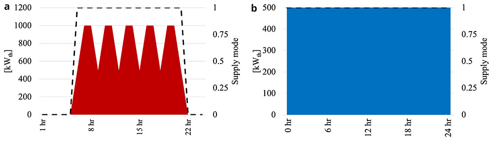 f38db6a1-f387-4ff4-887c-93779516be78_figure7.gif