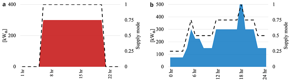 f38db6a1-f387-4ff4-887c-93779516be78_figure10.gif