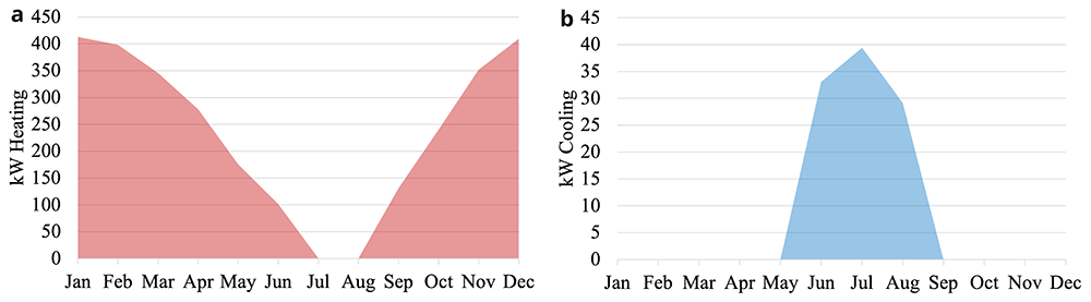f38db6a1-f387-4ff4-887c-93779516be78_figure14.gif