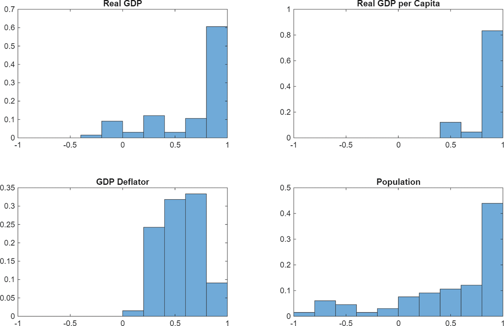 001b7a8e-8272-421e-b782-013ade23078f_figure1.gif