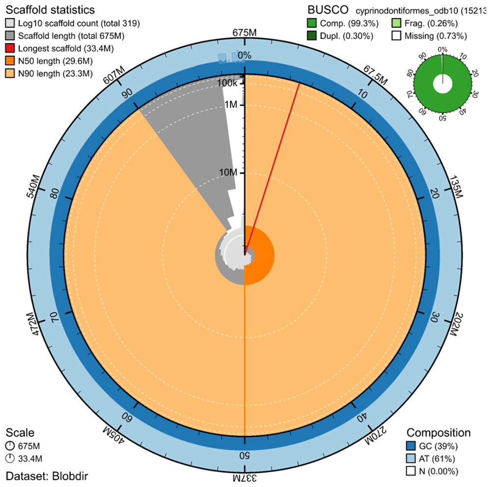 420770fc-0512-42be-b326-e0c28e027767_figure1.gif
