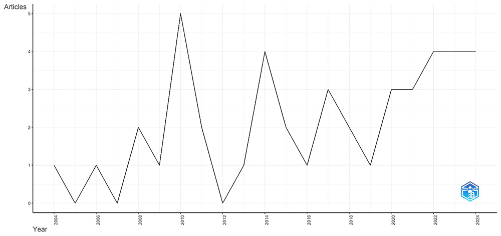 64db5e61-1ec4-4872-b4b9-09cb04b9357e_figure1.gif