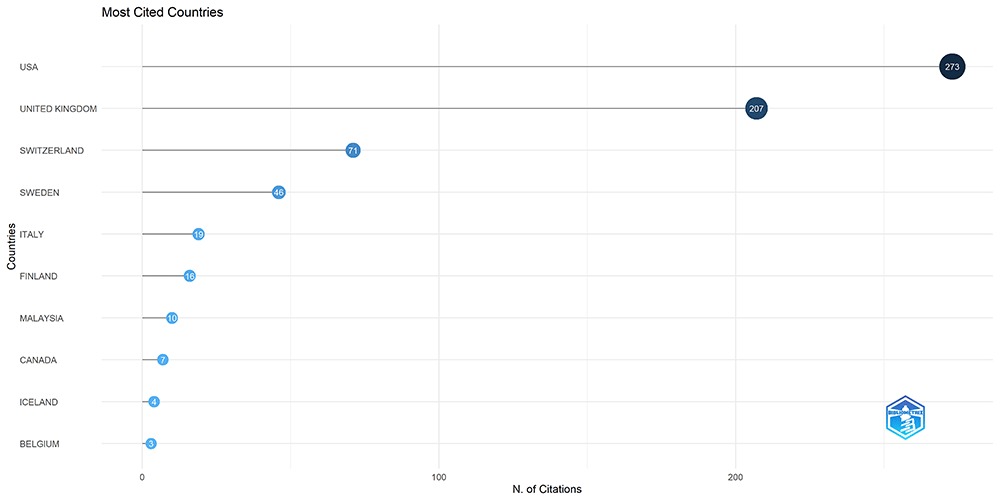 64db5e61-1ec4-4872-b4b9-09cb04b9357e_figure2.gif