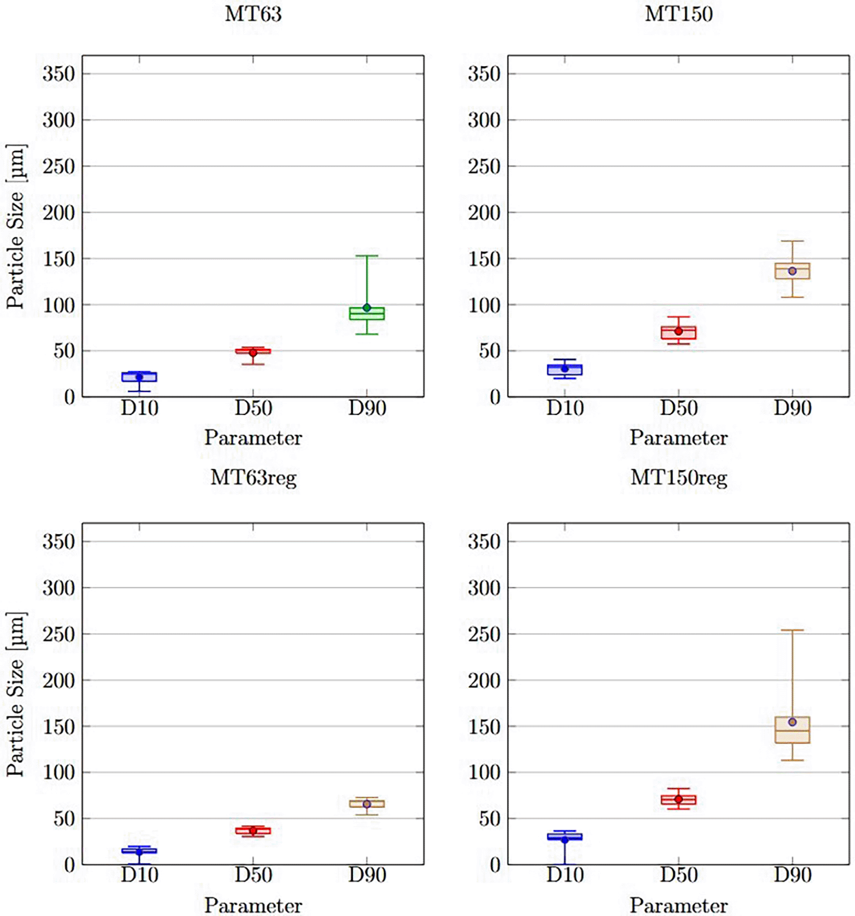 35b07cd0-0d96-43d2-a69c-7747c255c30e_figure9.gif