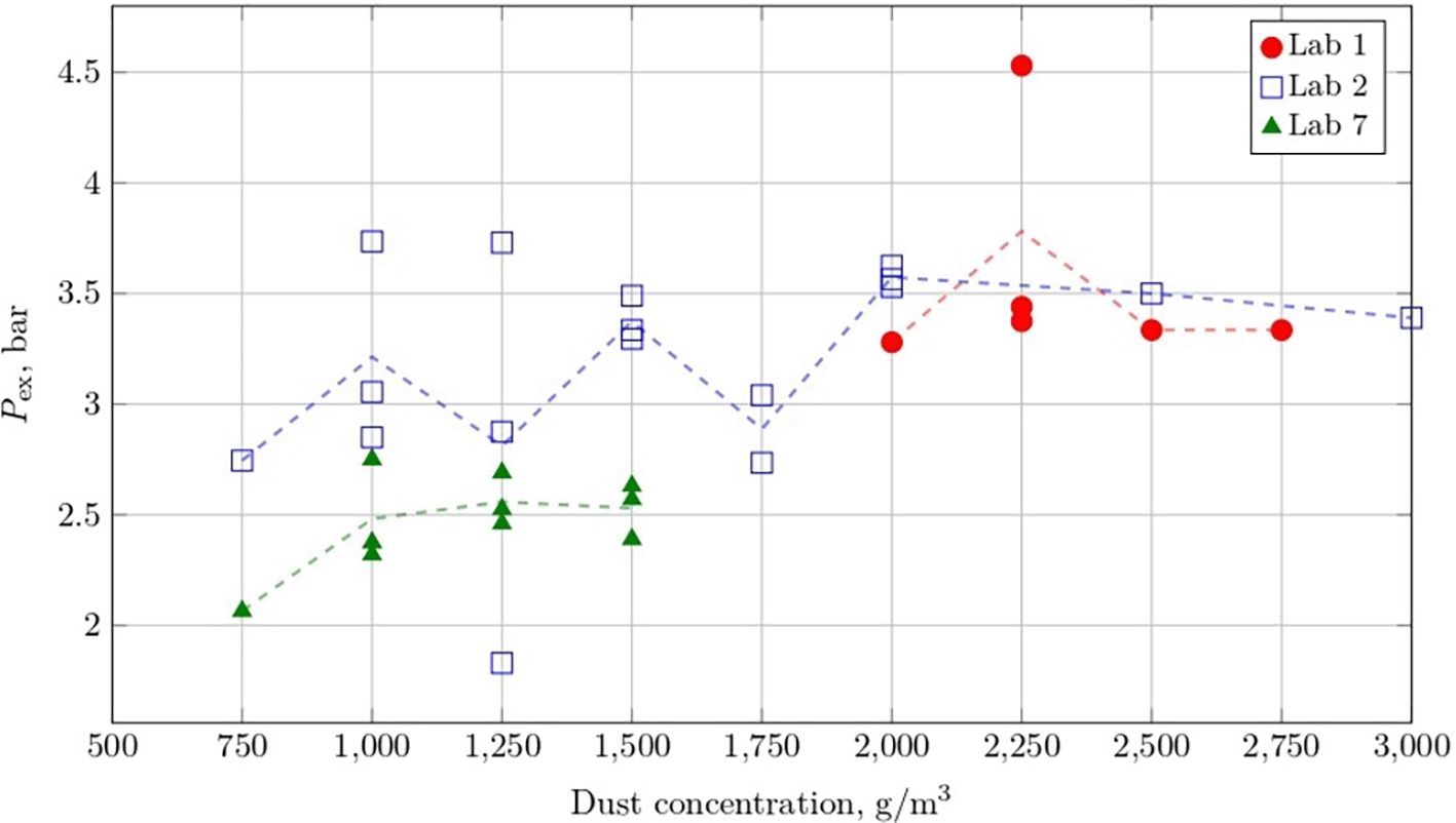 46d30b29-9c03-4744-ab1d-805a025ea38c_figure10.gif