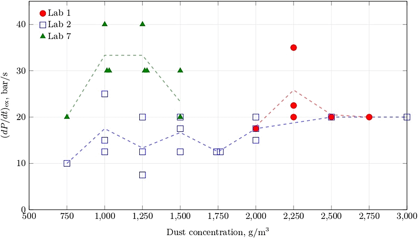46d30b29-9c03-4744-ab1d-805a025ea38c_figure11.gif