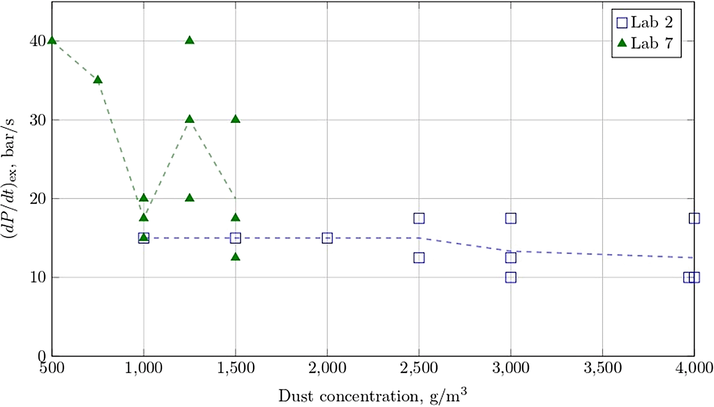 46d30b29-9c03-4744-ab1d-805a025ea38c_figure13.gif