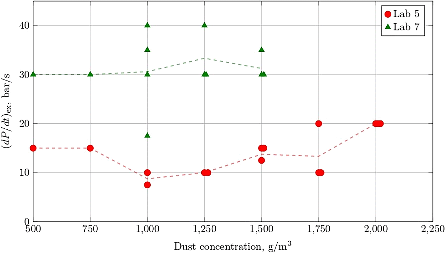 46d30b29-9c03-4744-ab1d-805a025ea38c_figure15.gif